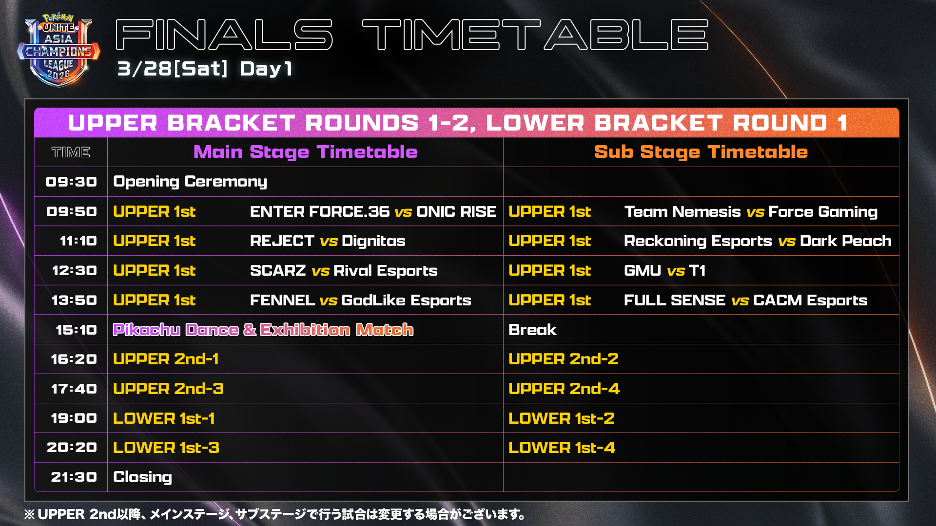 DAY1 TIMETABLE Opening Ceremony 9:30 Upper1st開始 9:50 Pikachu Dance & Exhibition Match 15:10 Upper2nd開始 16:20 Lower1st開始 19:00 Closing 21:30