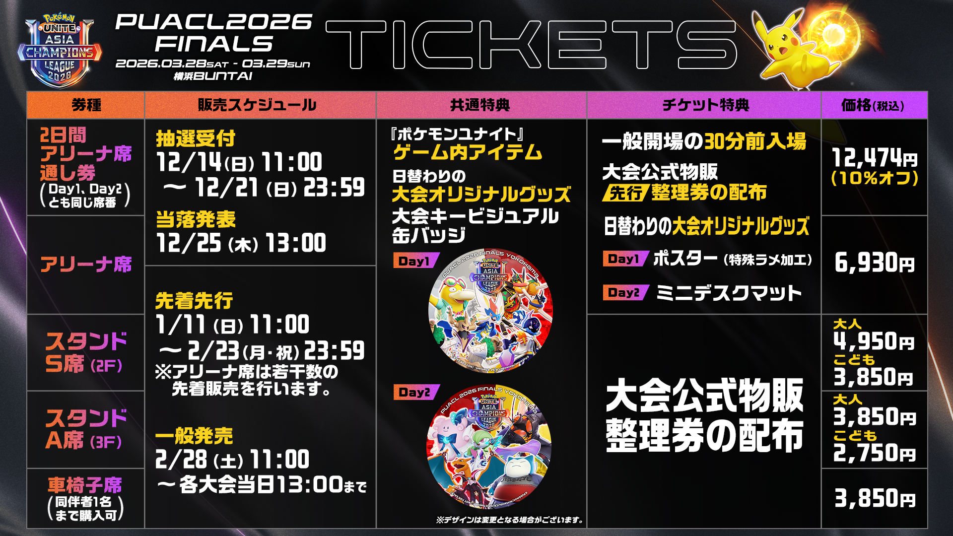 TICKETS
