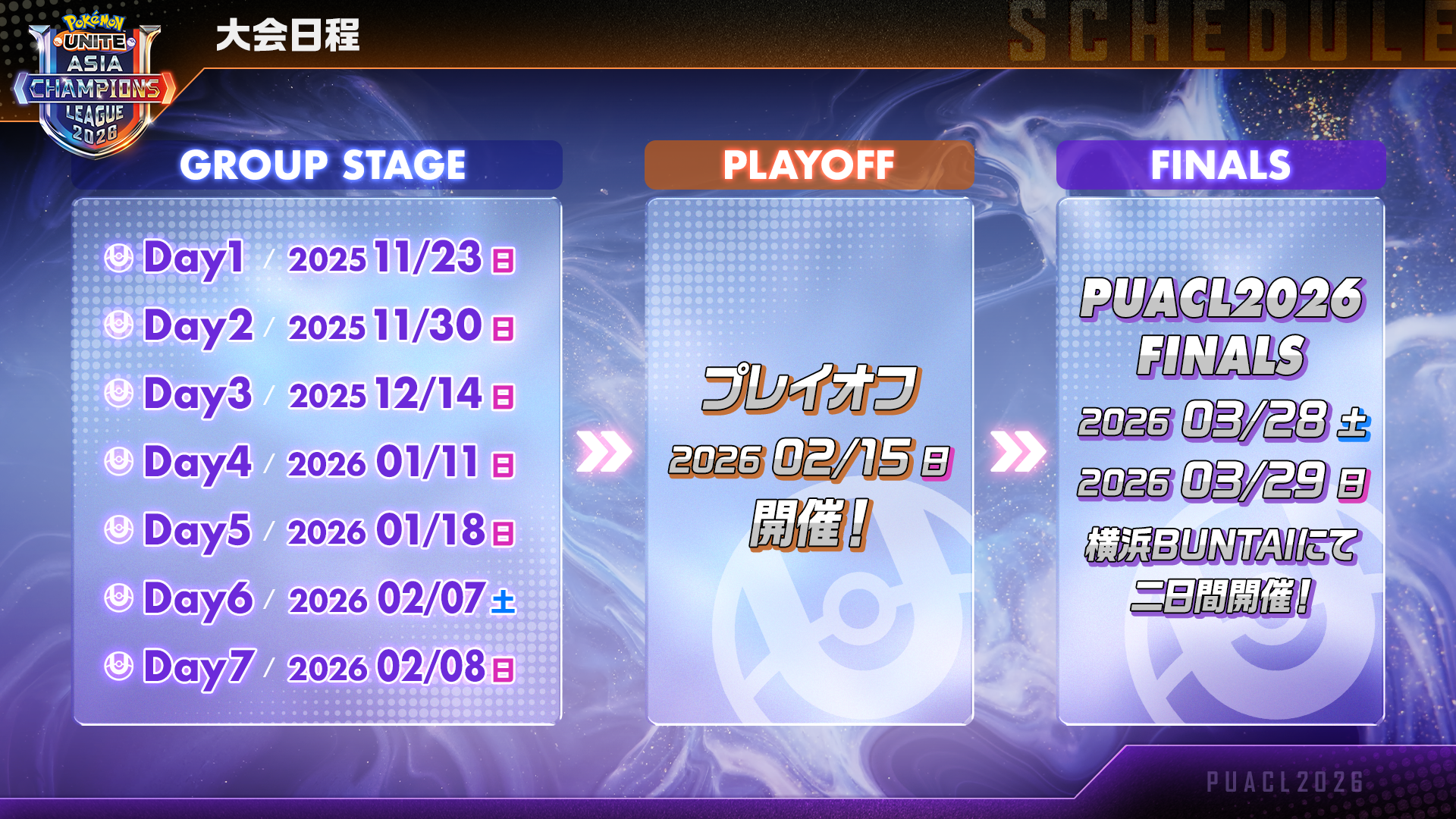 グループステージ日程 プレイオフ2026年2月15日開催！PUACL2026 FINALS 2026年3月28日、29日横浜BUNTAIにて2日間開催！